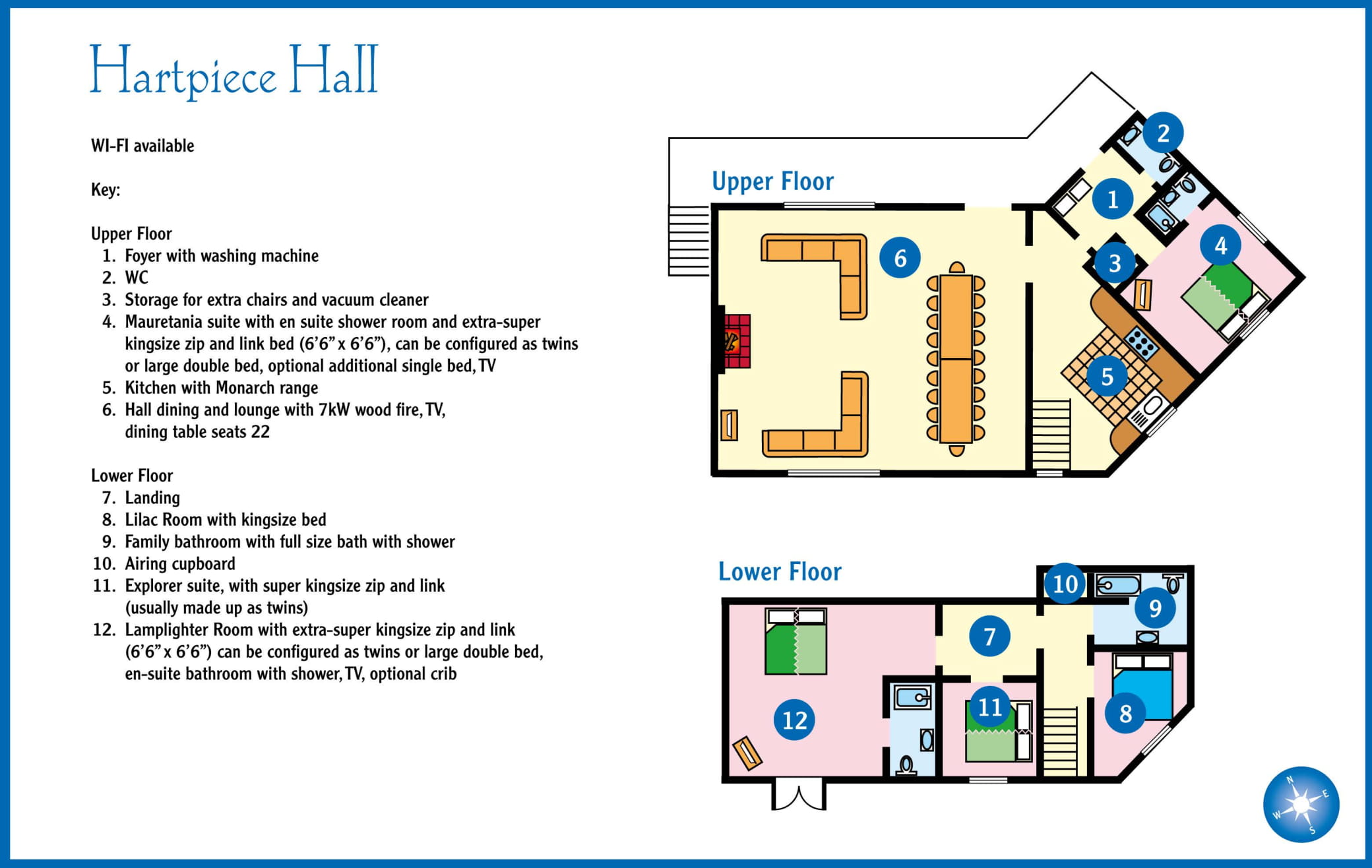 Layout